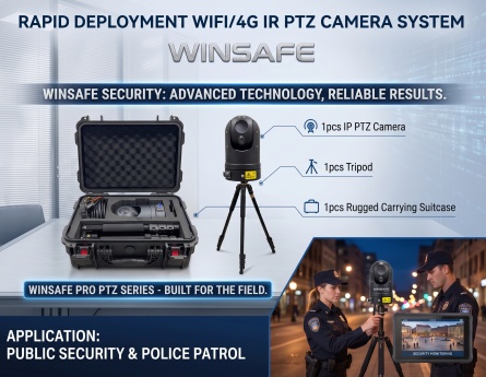 Étude de cas d'application : Surveillance de la sécurité publique à déploiement rapide avec la caméra PTZ CAHC-B200